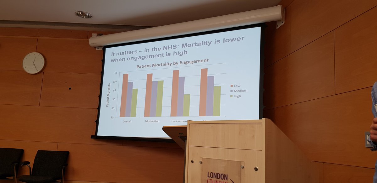 sherlock_like's tweet photo. Employee #engagement, a matter of life and death? @PPMA_HR London and South East regional event this morning. Very interesting! #HR #PublicSector https://t.co/u94zFphjge