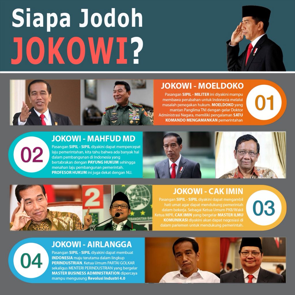 Dear Guys... 
Dapet beginian jadi Nyimak dan pengen tahu deh, Menurut Kalian mana yg lebih cocok buat mendampingi Jokowi di 2019-2024.