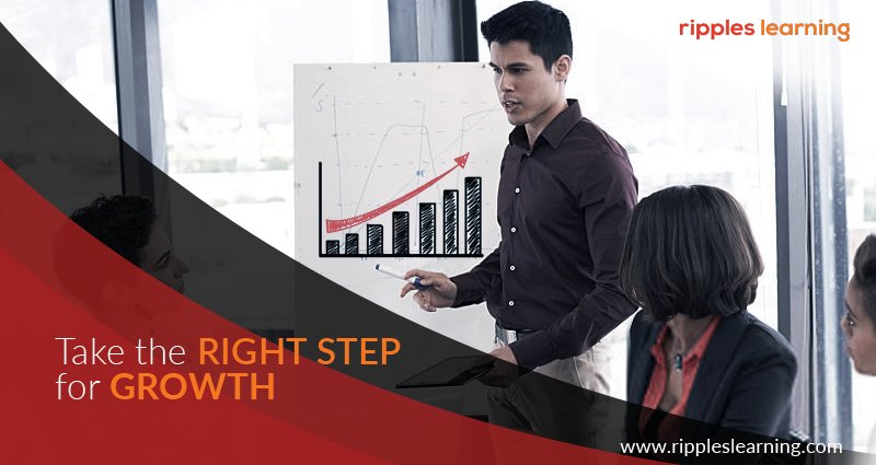 RipplesLearning's tweet image. In the current changing times, the most significant step to keep your organization at its peak, is by developing your employees on their skills so that they are able to perform. Their performance is what will boost profits in your firm @ rippleslearning.com 

#RipplesLearning