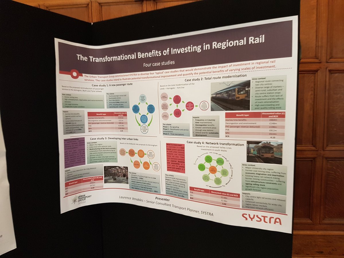 lgpvenables's tweet photo. Making the case for investment in regional rail at #2018TPM. Lots of interest in the four case studies @SYSTRA_LTD developed with @utg_uk and the scale of benefits that can potentially be realised. https://t.co/NVm1YL4JX7