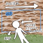 大雨で川の様子を見に行ってはいけない理由!注意していても落ちる可能性が高い!