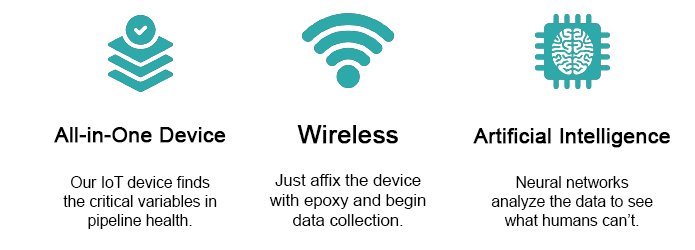 MiQroTech.com tweet media