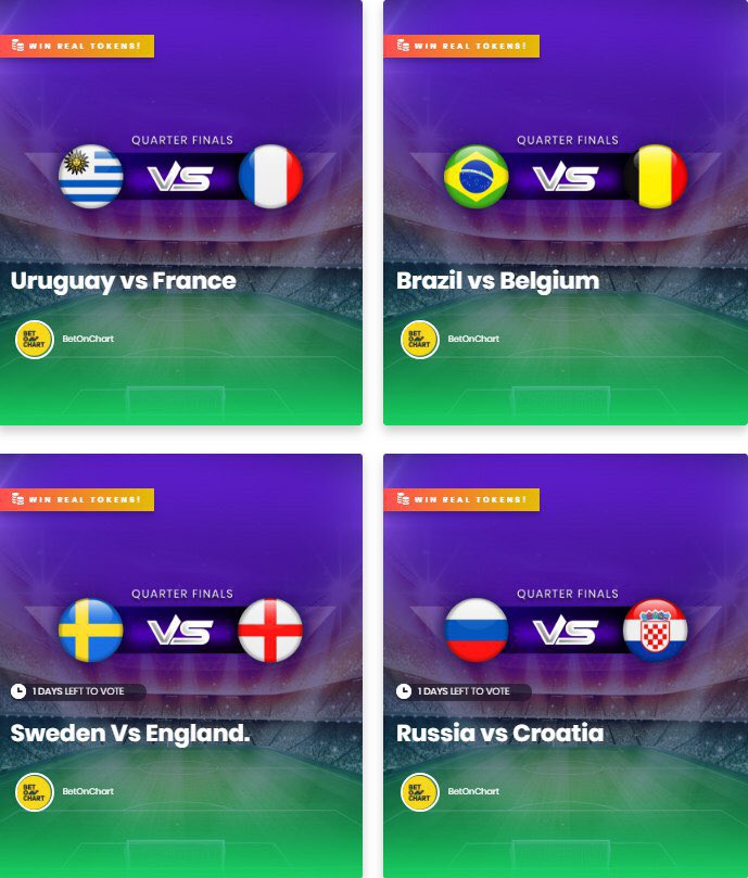 stx_coin's tweet photo. 🔥Its gonna be a busy weekend!🔥 Great quarter finals with prizes for the #WorldCup have been doubled 🆙 to 6000 Charts per game!💰 Sponsored by @betonchart! Don’t miss out! https://t.co/25Orhdm2nn https://t.co/Jid3QhOAXc