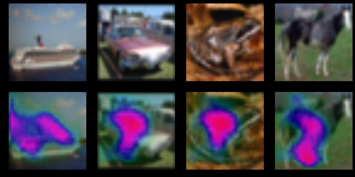 In "Explanatory Masks for Neural Network Interpretability" Lawrence Phillips, Garrett Goh & Nathan Hodas explore the applicability of explanatory masks for neural network interpretability and image classification, sentiment analysis & chemical property prediction