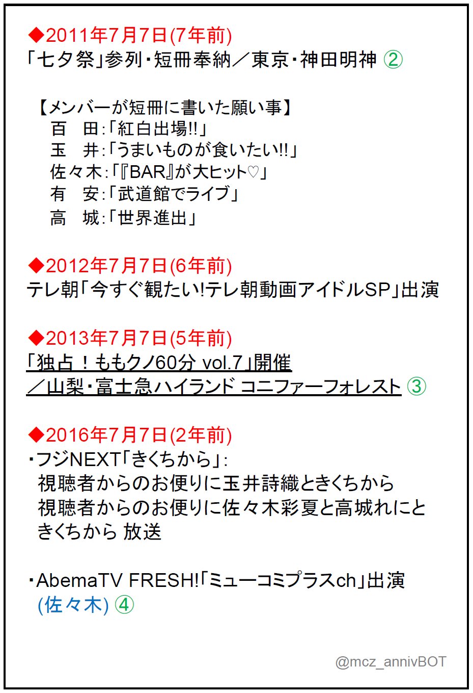ももクロz 今日は何の日 7月7日 ももクロz 今日は何の日 7月7日
