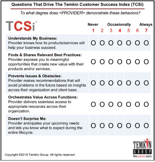 confirmit's tweet photo. Great new tool from @TemkinGroup to evaluate your or your vendors’ #CustomerCuccess performance. https://t.co/J3r8J7cu94 https://t.co/HJeCYAmCtW