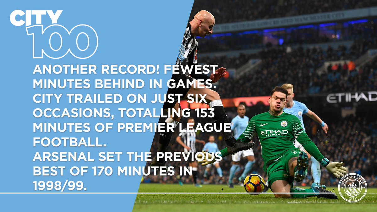 Manchester City on Twitter: "52. Another record! The fewest minutes