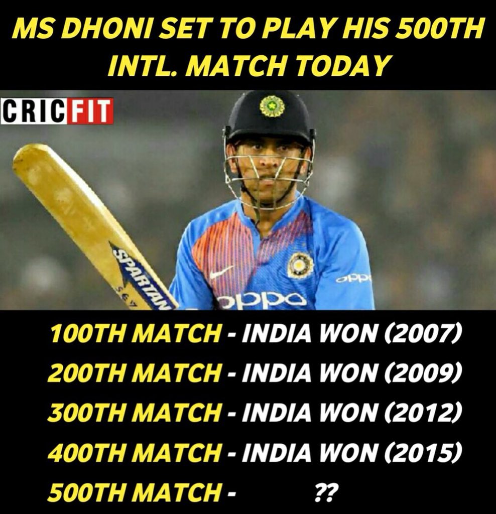 Imran51438450's tweet photo. #ThalaDhoni 
#captaincooldhoni
#HBDMSdhoni
#HappyBirthdayMsDhoni 
#Hbdmahi
#HappyBirthdayMsDhoni 
எங்க தல தோனிக்கு பெரிய விசில் அடிங்க😎😎🏏🏏🏏🔥 🇮🇳🇮🇳 https://t.co/uXNmMCtxbP