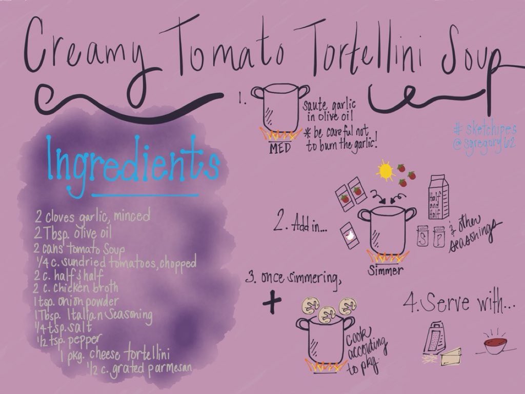 mospillman's tweet image. Two more yummy #sketchipes! Bit.ly/sketchipesbook. @sgregory62 @tishrich