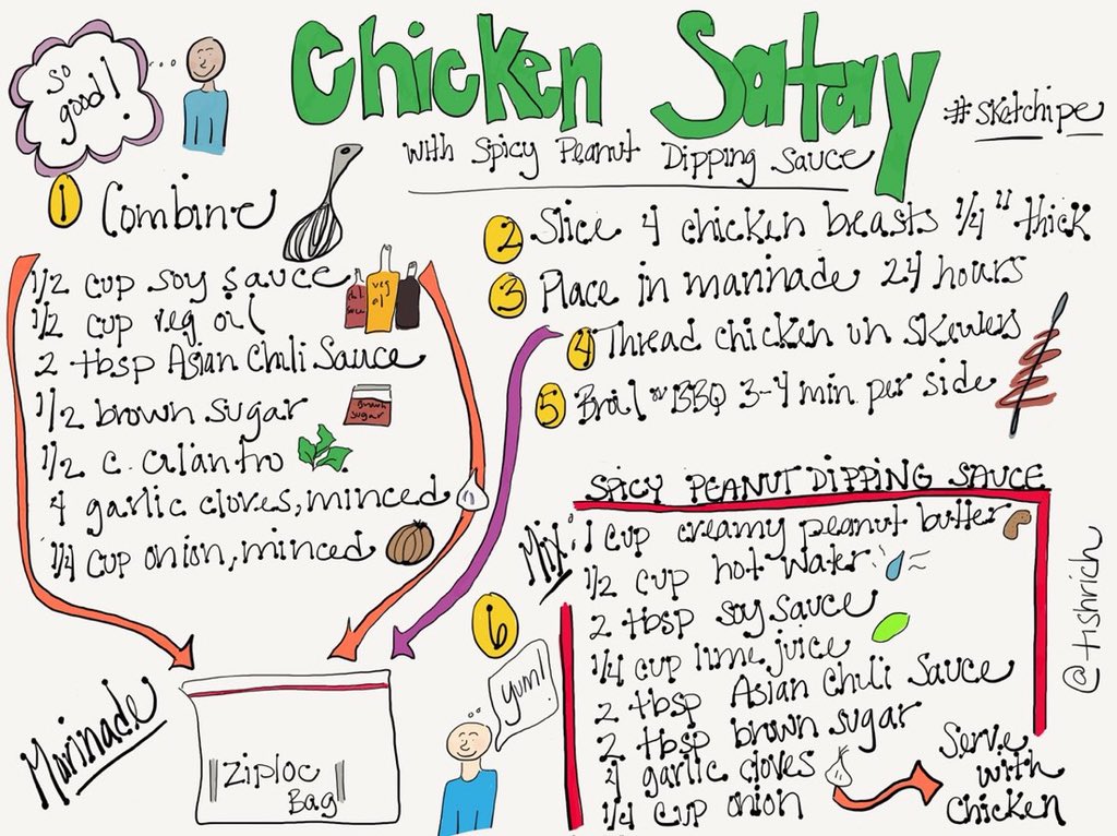 mospillman's tweet image. Two more yummy #sketchipes! Bit.ly/sketchipesbook. @sgregory62 @tishrich