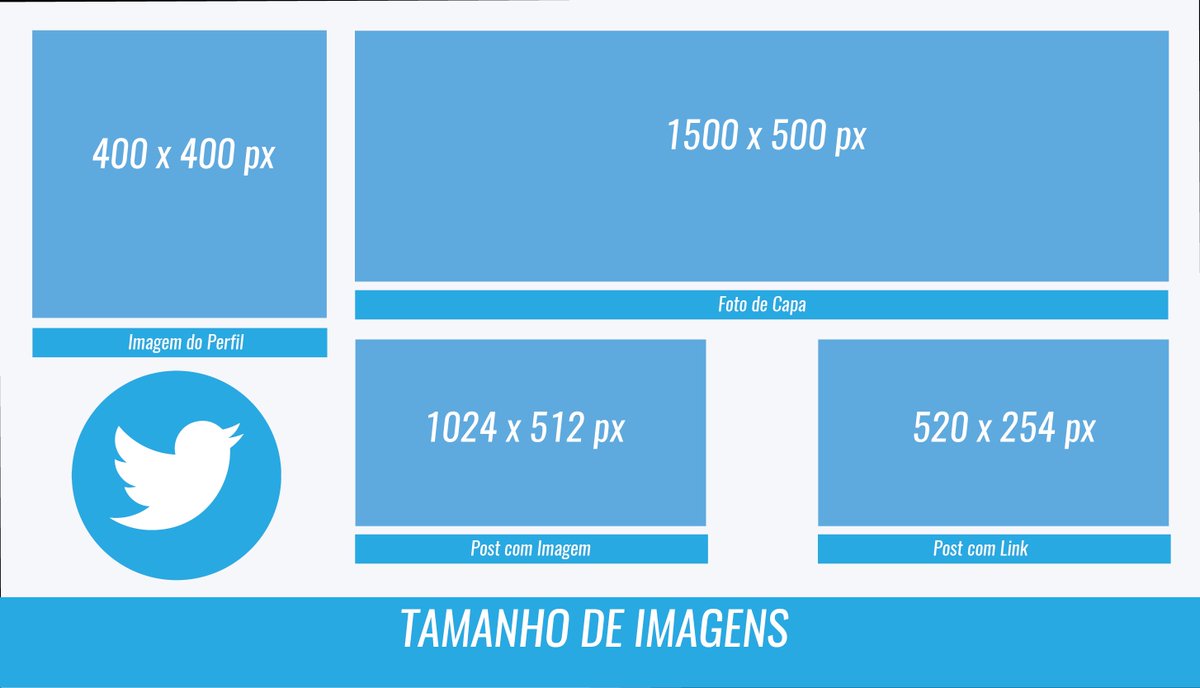 Размер картинки для твиттера
