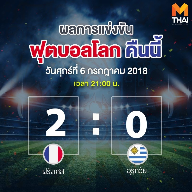 mononewsth's tweet photo. ฝรั่งเศส​ เอาชนะ​ อุรุกวัย​​ไปด้วยสกอร์ 2-0
 ตีตั๋ว​เข้าสู่​รอบ​ 4 ทีม​สุดท้าย​ 🇨🇵🇨🇵🇨🇵🇨🇵🇨🇵🎉
#สวัสดีบอลโลก #WorldCup
#FifaWorldCup2018​ ​#WorldCup2018​
อีกคู่​ 01.00  🇧🇷 🆚 🇧🇪 เจอกันนนน
// ⚽ https://t.co/wIDZ3iaAEG