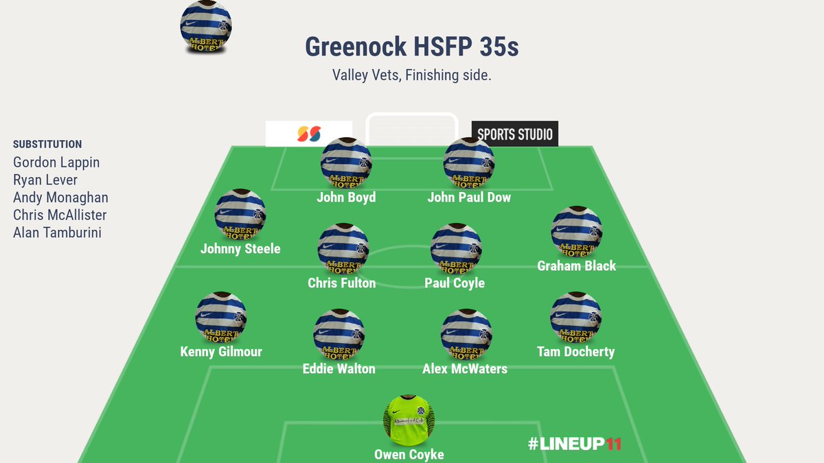 Greenock HSFP 35s tweet media