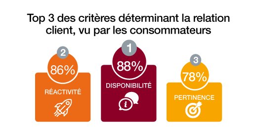 CGI au Luxembourg tweet media