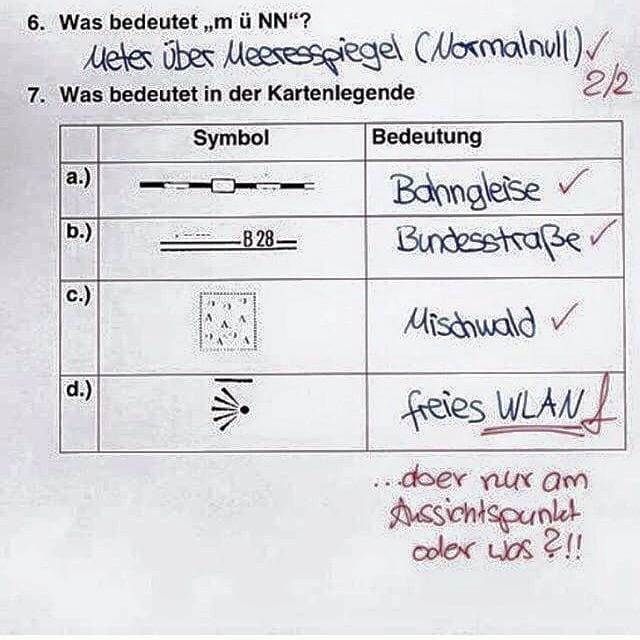 ffwtal's tweet photo. Freies WLAN kann überall möglich sein und nicht nur an bestimmten Punkten auf der Karte. https://t.co/qKaO766KLb