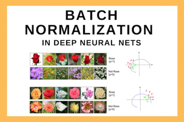 LearnOpenCV's tweet image. We have a new post for beginners where we explain what is Batch Normalization, why it is needed, how it works, and how to implement it using Keras.
learnopencv.com/batch-normaliz…
I hope beginners find it very useful.
#AI #DeepLearning #BatchNormalization