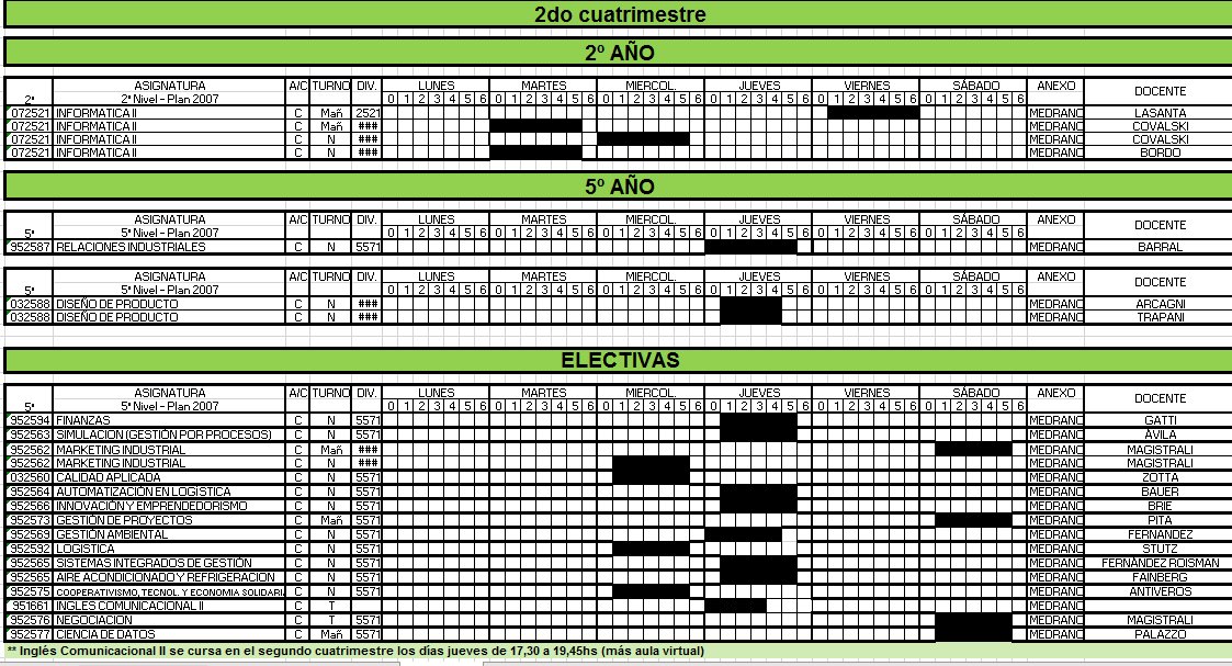 Industrial - UTN BA tweet media