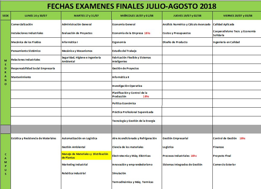 Industrial - UTN BA tweet media