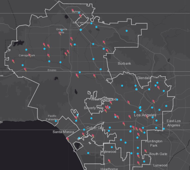 LA Office of Finance on Twitter: "With this #LAheat, how ...