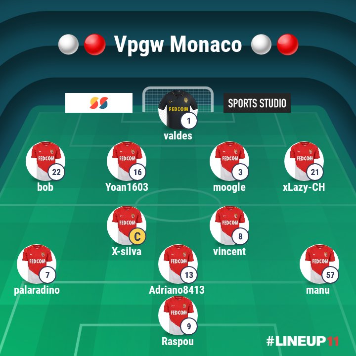 vpgw as monaco tweet media