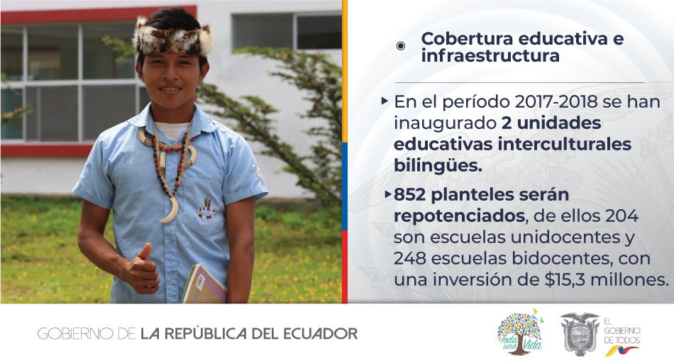 EducacionZ5_Ec's tweet photo. #ElGobiernoDeTodos busca la institucionalidad que garantice la autonomía delSistema de Educación Intercultural Bilingüe. #EduInterculturalEC https://t.co/xLVPXzrVcH