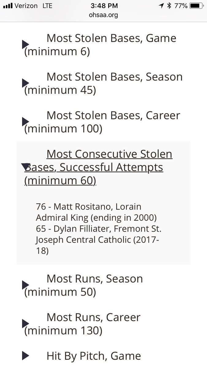 sjccstreaks's tweet image. Pretty cool to see the updated OHSAA record books. Congrats to Dylan Filliater for having the second most consecutive stolen bases in OHSAA history!
