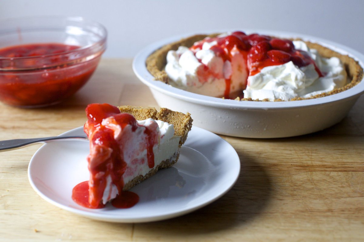 Smittenkitchen On Twitter Try This Ask The Person Nearest To