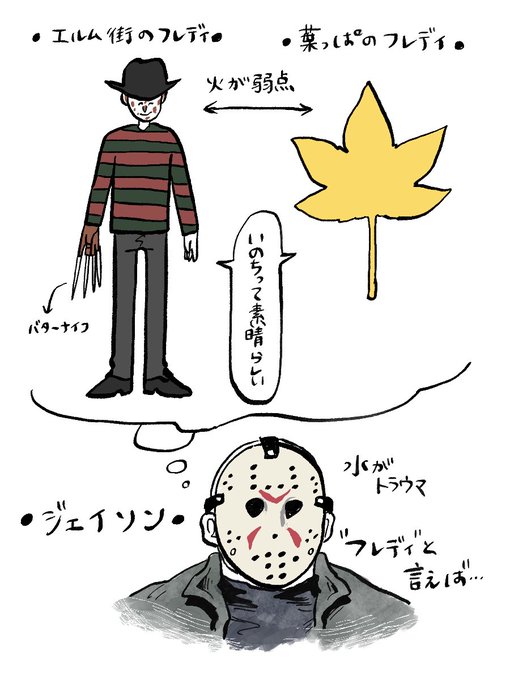 フレディvsジェイソンのtwitterイラスト検索結果 古い順 フレディvsジェイソンのtwitterイラスト検索結果 古い順
