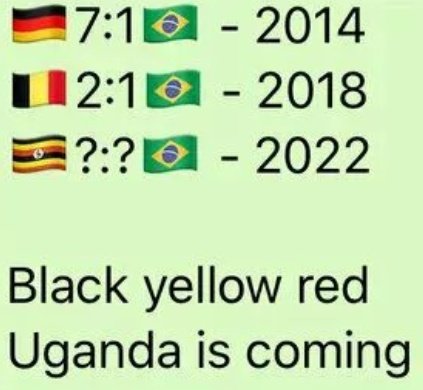 MiladAFC's tweet photo. #UGANDA 2022! #WorldCup https://t.co/W3udr1ST2y