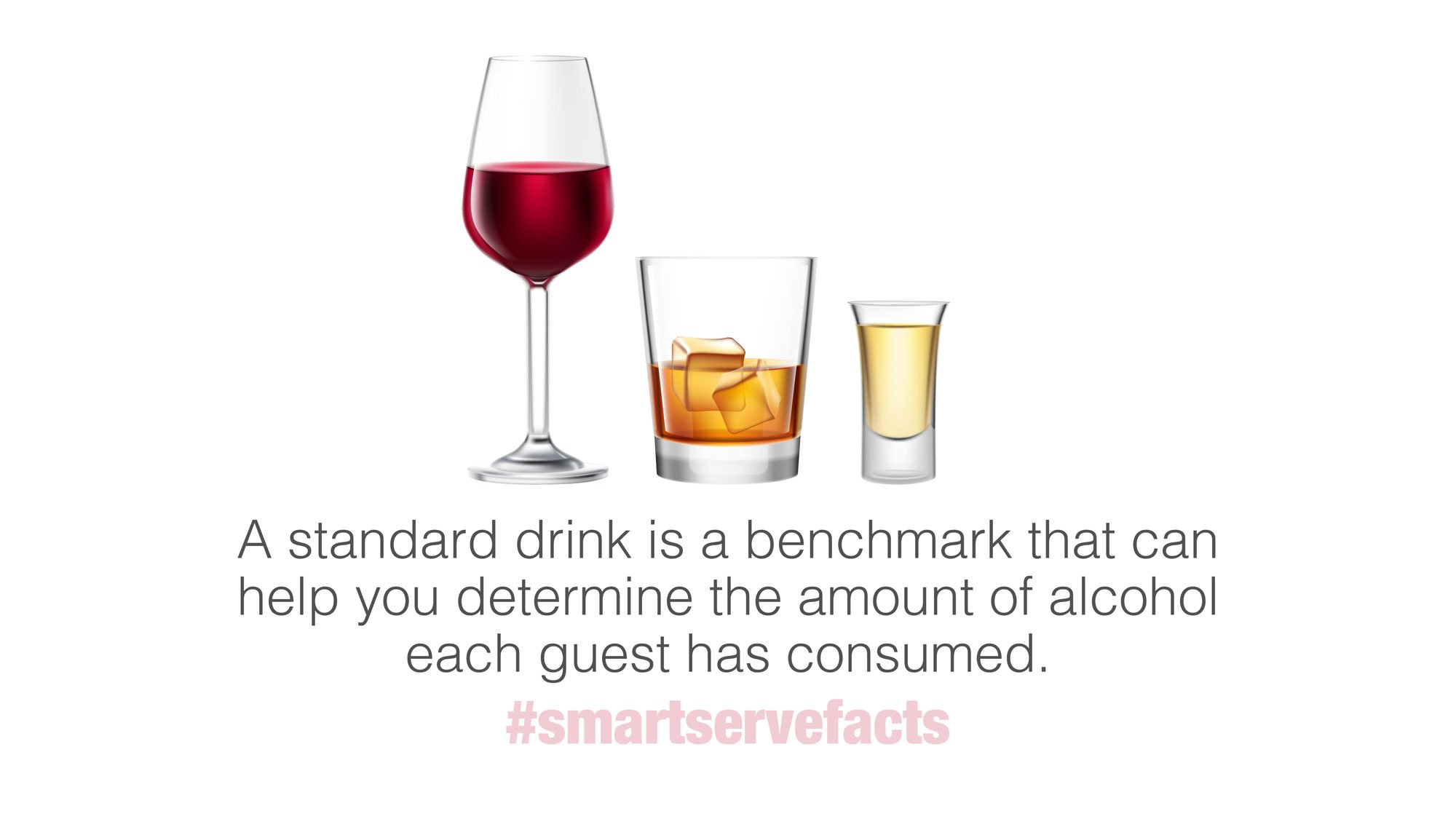 Smart Serve Ontario on X: #smartservefacts A standard drink is a benchmark  that can help you determine the amount of alcohol each guest has consumed.   / X