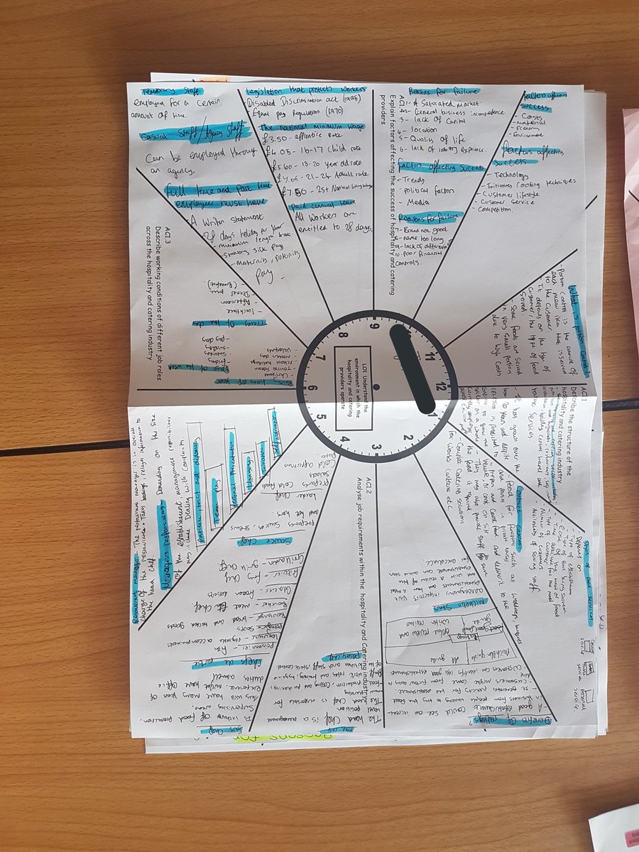 JessicaFirth1's tweet photo. so pleased with my revision clock lesson and knowledge organiser.... and now the resource is made I can use it over and over for revision. 
#revisionclock #revision https://t.co/VwiNT35Ijf