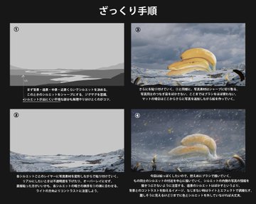 写真を使った絵の描き方入門 フォトバッシュ コンセプトアート 高原工房