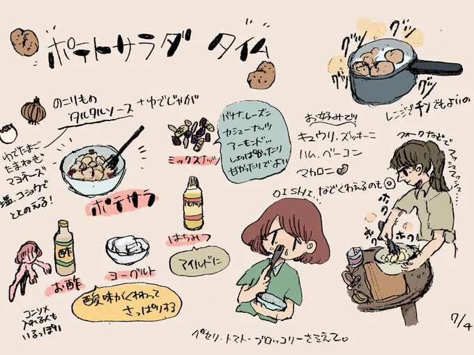 生活記録です 
