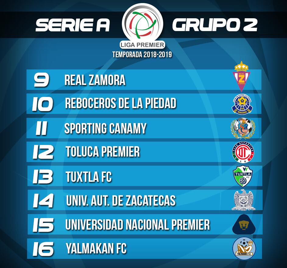 Oficialmente estos son los equipos que participarán en la #SerieA #Grupo2 durante la Temporada 2018 - 2019. #AsambleaLP18
<a href="/LigaPremier_FMF/">Liga Premier FMF</a>  <a href="/FMF/">Federación Mexicana de Futbol</a> <a href="/SportingCanamy/">Club Sporting Canamy</a> 

#FuerzaCanamy
#SomosGuerreros
#VamosConTodo