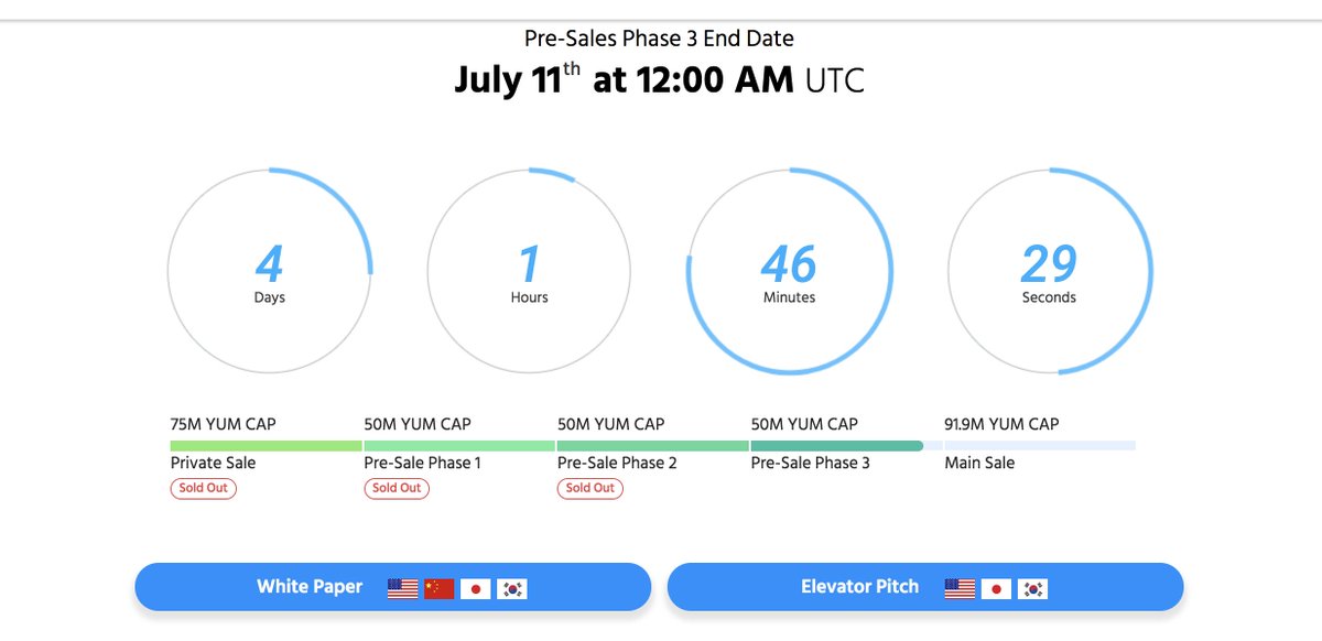 yumeriumtoken's tweet photo. Even thought the excitement of the World Cup is still going on⚽, don't forget to invest in the future and join the Yumerium family!😊 4 DAYS LEFT!!!😮 https://t.co/M6NI7R3weP