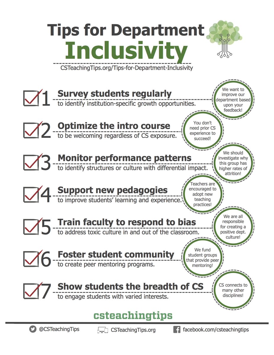 CSTeachingTips's tweet photo. Here's a draft a new tip sheet focused on departments! I'd LOVE feedback before these are finalized! (lewis@cs.hmc.edu) Thx! https://t.co/sSvvopXUmf