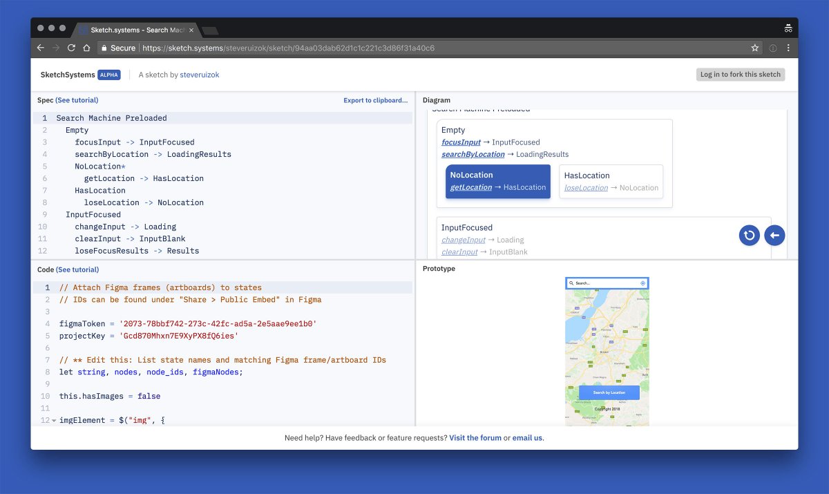 sketchsystems's tweet image. If you’re interested in hooking up your Figma artboards to Sketch.systems states, check out this prototype from @steveruizok. It’s a nice workaround for the Figma API being slow to generate images: sketch.systems/steveruizok/sk…