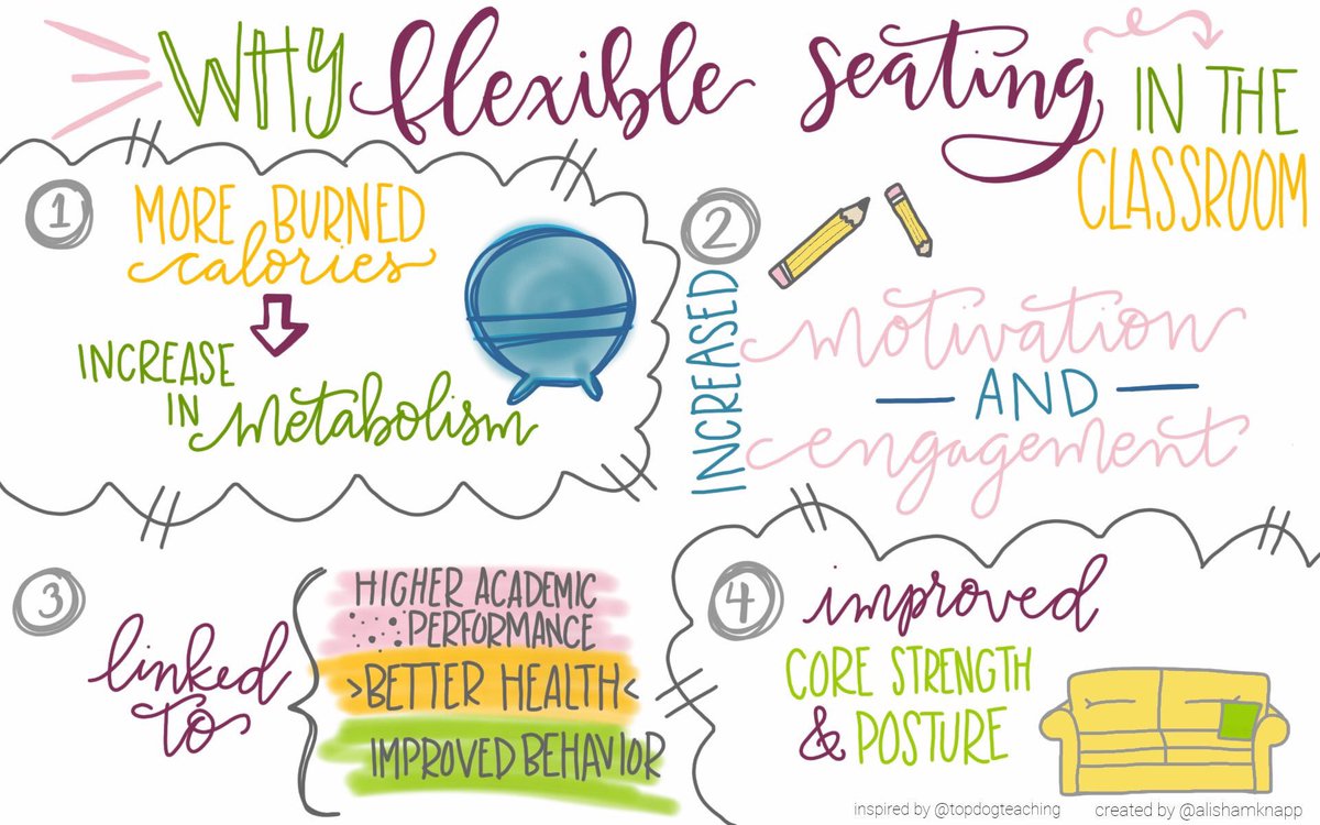 Can’t wait to keep adding to my flexible seating. So many positive reasons to stick with it!