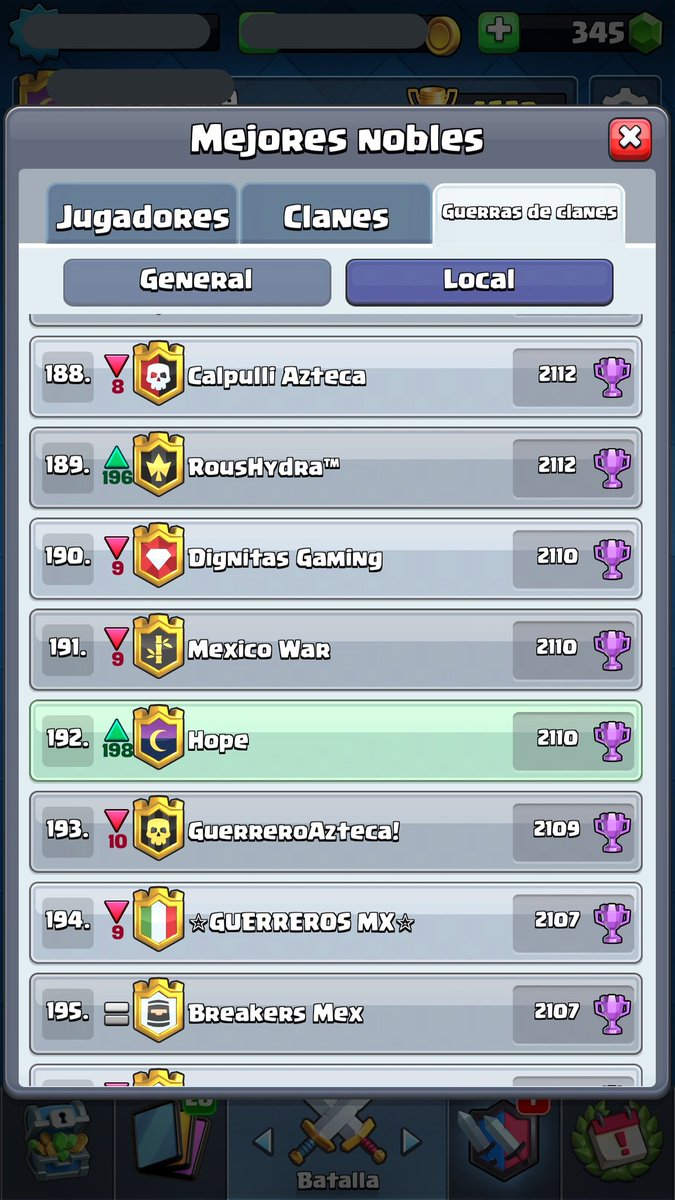 #TeamHope #Superándonos 🎖️🏆🔝