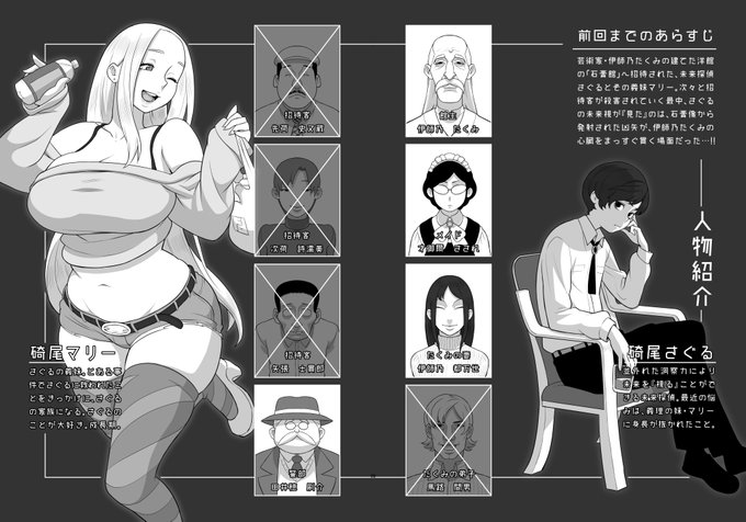 C94夏コミで出す本の人物紹介ページです。
諸事情により、ヒロインは金髪外人義妹になりました。
ご了承ください。 