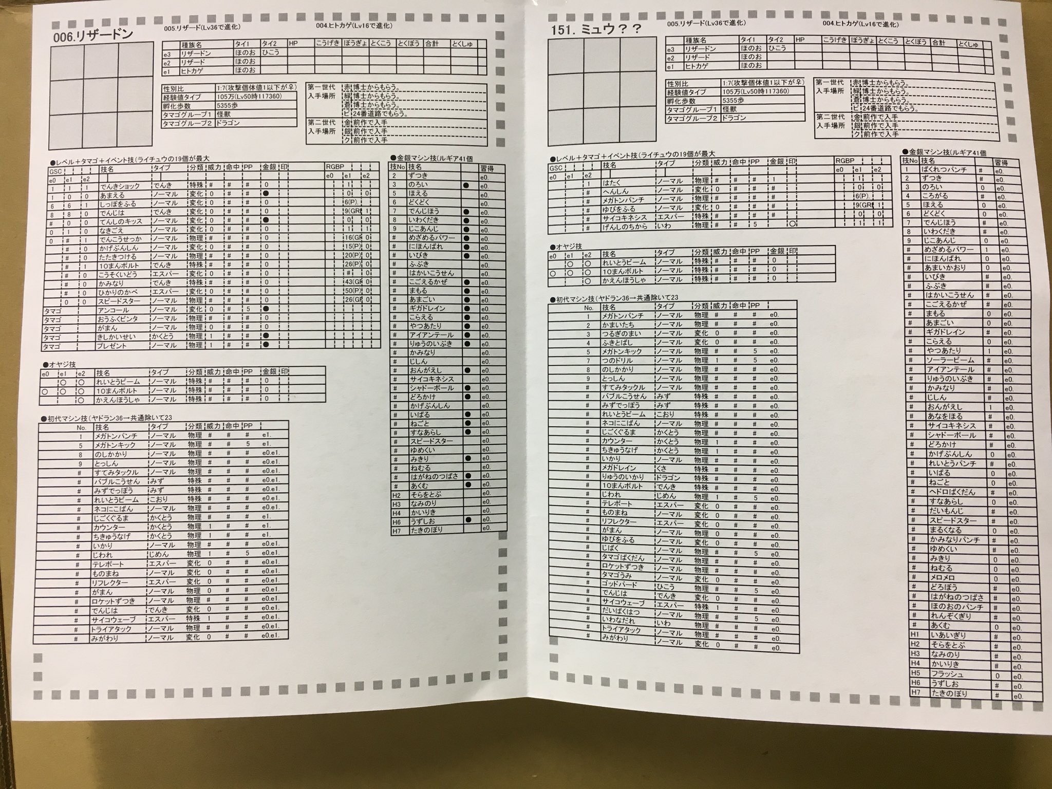 ゴールド C94 8月10日金曜日 東ピ17b サークル名 つうしんケーブルクラブ ポケモンバトル ノスタルジア T Co Ueou7tyueh これが平成最後に送る日本最強のポケモンgb世代 赤緑青ピカチュウ 金銀クリスタル 最強攻略本だ A5判400頁