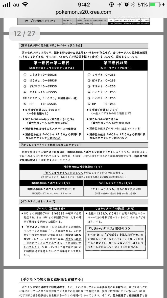 ゴールド C94 8月10日金曜日 東ピ17b サークル名 つうしんケーブルクラブ ポケモンバトル ノスタルジア T Co Ueou7tyueh これが平成最後に送る日本最強のポケモンgb世代 赤緑青ピカチュウ 金銀クリスタル 最強攻略本だ A5判400頁