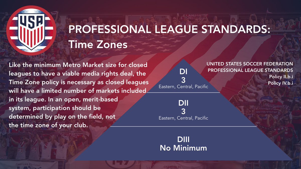 4. The USSF PLS mandates DI & II leagues must have clubs located in 3 time zones regardless of merit. In the unlikely event a merit-based league failed to have clubs in 1 of these time zones, an undeserving club must be added or the league would need a waiver.