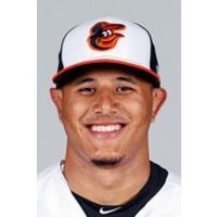 New top post: Happy 26th birthday to future former Oriole Manny Machado! ;_;  