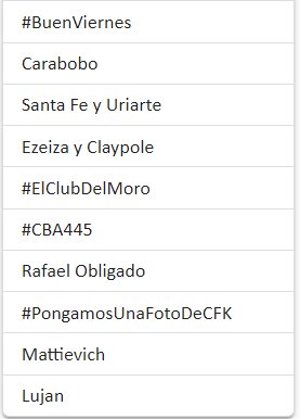 liscatania's tweet photo. MISIÓN CUMPLIDA!!!
EMPAPELAMOS TWITTER Y LAS PÁGINAS  DE TENDENCIAS CON
#PongamosUnaFotoDeCFK 💙✌💙 https://t.co/4aRvgyi1go