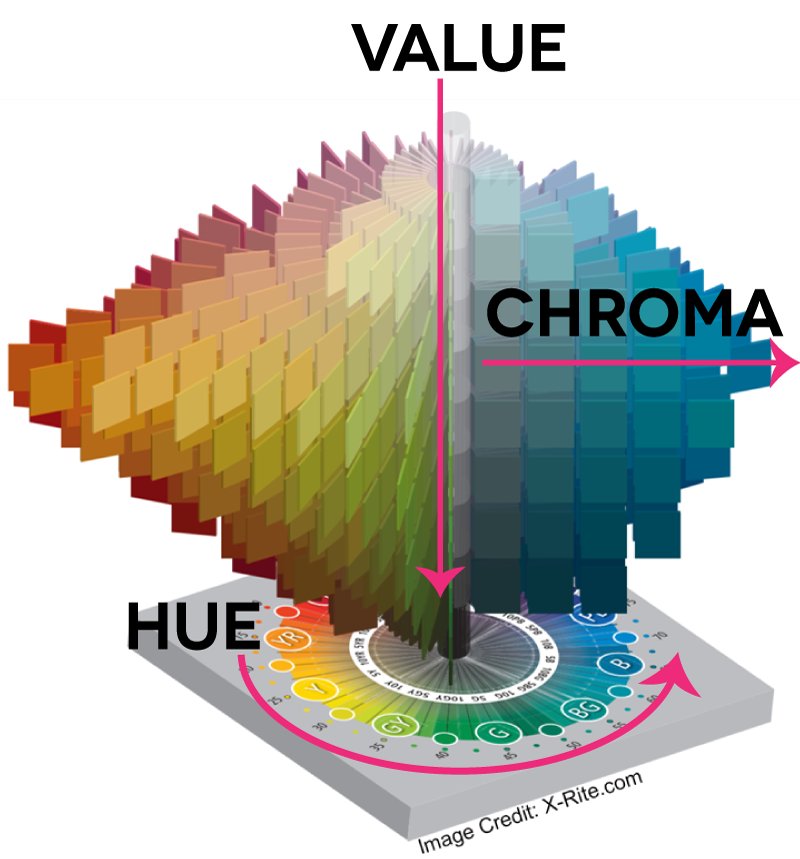 pdf understanding and crafting the mix the art of recording