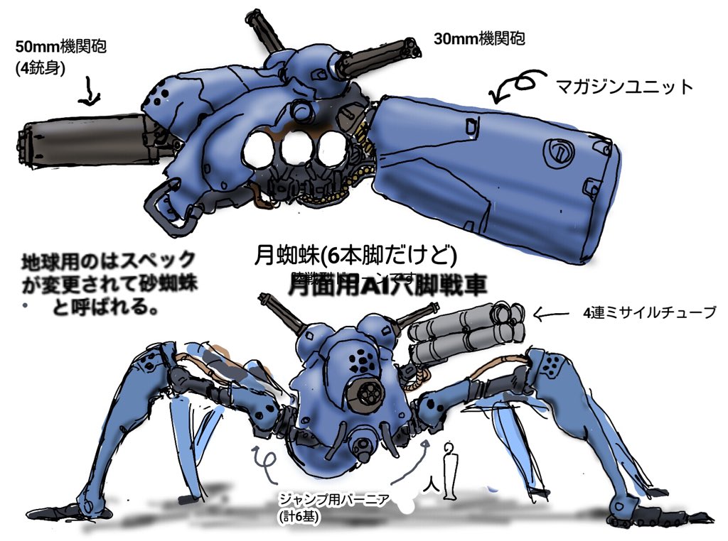 なんかロシアの重型と砂蜘蛛・月蜘蛛姉妹です。戦線が国境に接近してきたので介入してしまいました。#ロボット #drawing #illustration  #robot #anime #mechanic #メカデザイン #オリロボ #オリメカ 