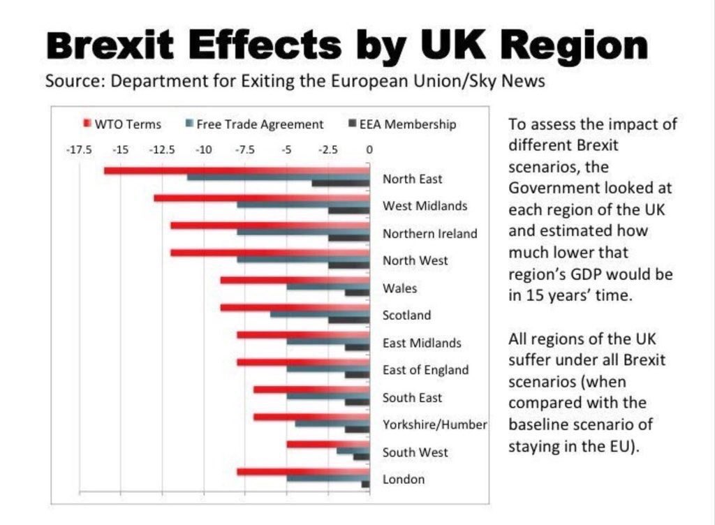 CornishSkipper's tweet image. Here is enough detail to see how damaging this cakeist idea is to oppose it! You already know this. @jeremycorbyn failing the country, failing @uklabour voters &amp;amp; ignoring members he said decide policy. Failing the many &amp;amp; failing our democracy. #VoteLeaveCheated #stopbrexit