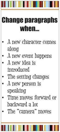 Kathy_Sithole's tweet image. Change paragraphs when:........
#writingtips #imlearning