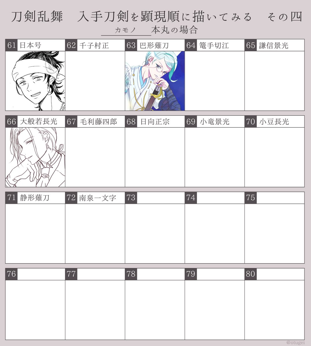 さっきあげたけど大包平の枠がなかったからあげなおしwテンプレお借りして、今まで描いた刀剣男士並べてみたよ~!新刀剣男士描くのさぼってるけど、思ったよりいっぱい描いてたような気がする…!あと私、メガネ描くの嫌いらしいってのがわかった。